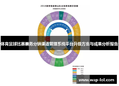 体育足球比赛票务分销渠道管理系统平台升级方案与成果分析报告