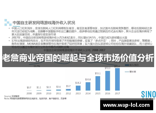 老詹商业帝国的崛起与全球市场价值分析