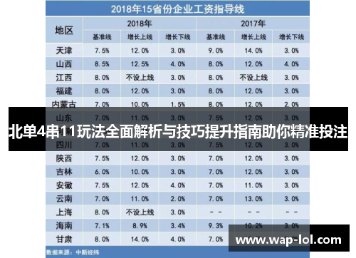 北单4串11玩法全面解析与技巧提升指南助你精准投注