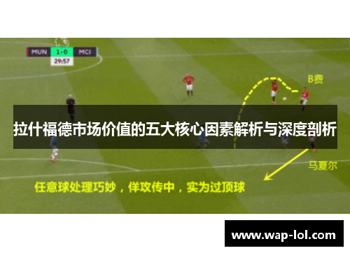 拉什福德市场价值的五大核心因素解析与深度剖析